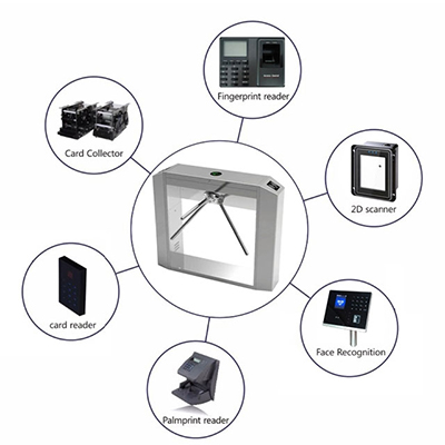 Tripod Turnstile